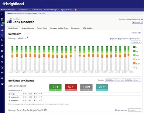 brightlocal local search|brightlocal software.